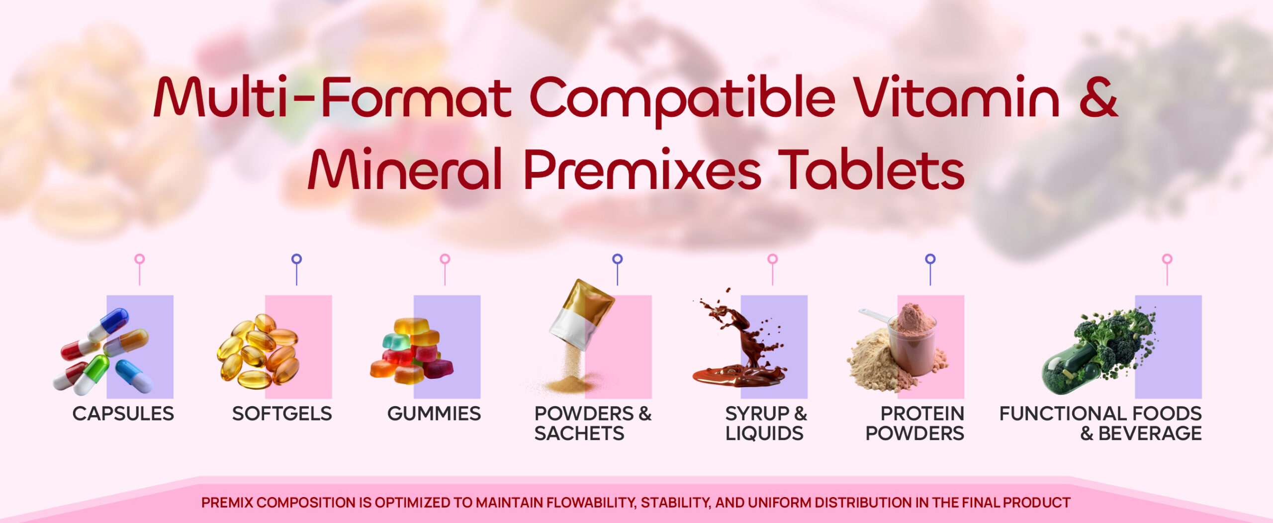 Vitamin & Minerals - CDMO 03