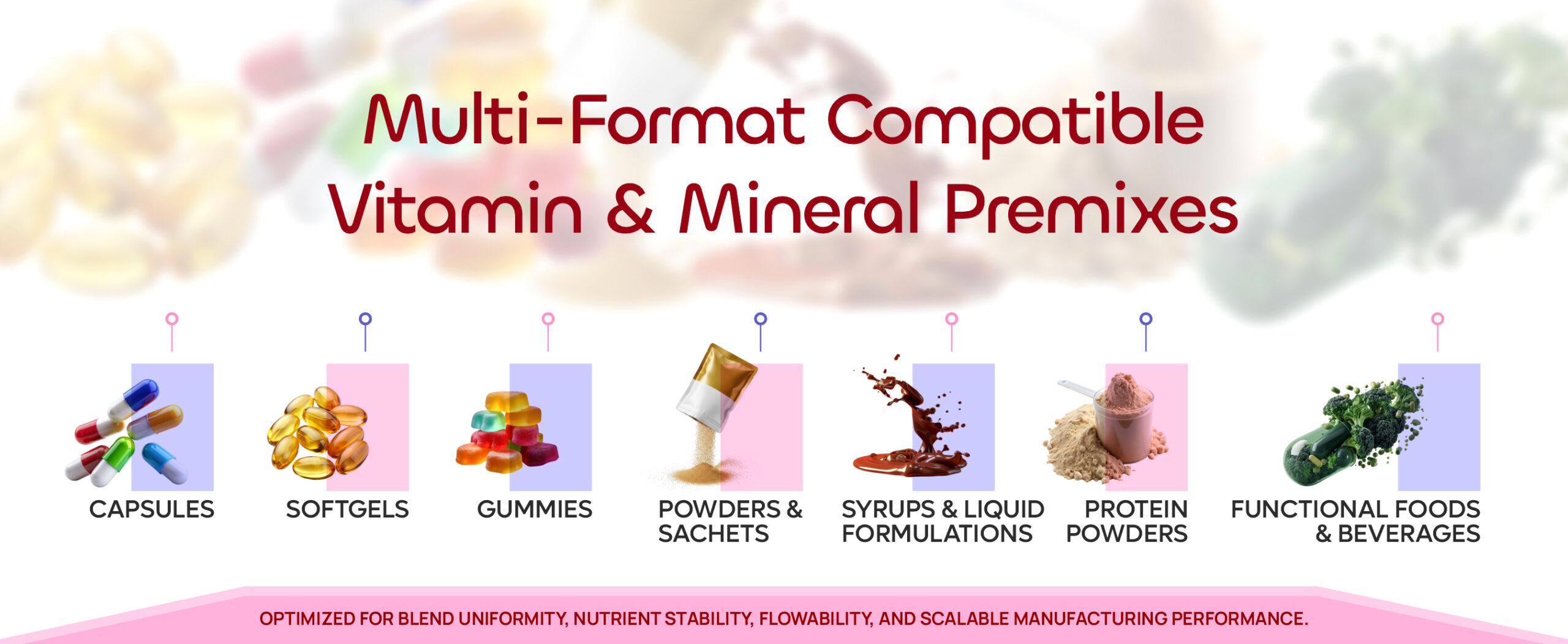 Vitamin & Minerals - CDMO